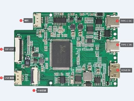15.6タイプC機能で造られるを用いるインチHDMI TFT LCDの表示制御モジュール