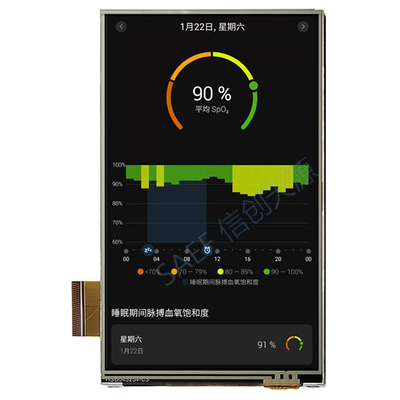 480x800 IPS 4.3のインチTFT LCDは抵抗タッチ パネルが付いているMipiインターフェイス45ピンを表示する