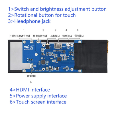 7.9インチバータイプ IPS 容量タッチ TFTモニター HDMI出力 Raspberry Pi 4 Windows OS 400x1280 解像度
