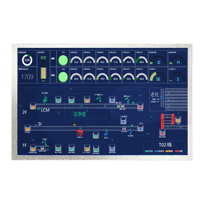 GV121WXM-N80 12.1 インチ 産業/医療用 TFT ディスプレイ 1280x800 LVDS 450 Nits HMI 用