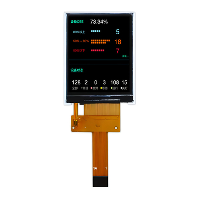 1.77インチ TFT LCD ディスプレイ - 高解像度,低電力,米国市場のための最高の価格