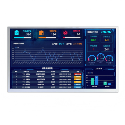 インダストリアル・グレード 17.3" 亮度 フルHD TFT LCD モジュール 800 Nits 1920x1080 デュアルチャネル LVDS RoHS