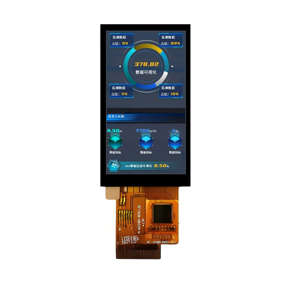1.9インチ IPS TFT LCDディスプレイ | 176x320 SPI/パラレルインターフェース | ST7789P3ドライバ | -20℃～70℃ 産業用
