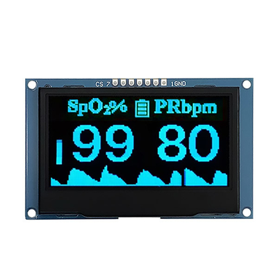 128x64はOLEDの表示モジュール2.4